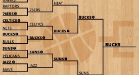 独行侠新赛季集结欧文KD，全力冲击总冠军