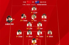 世预赛焦点：澳大利亚VS沙特，战术对决与晋级悬念